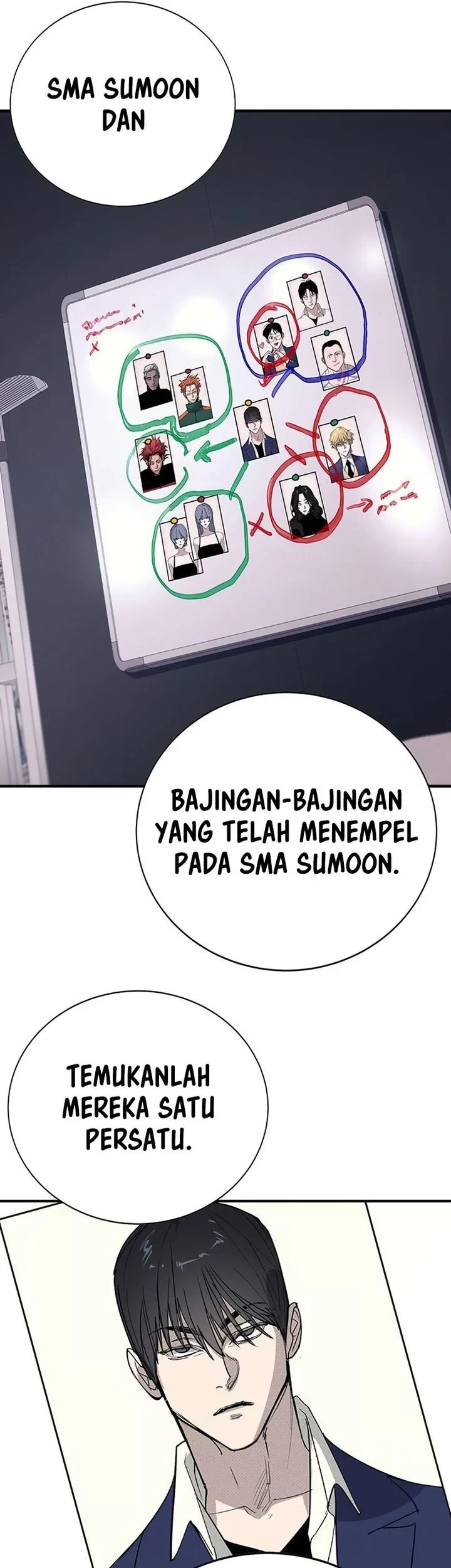 High School Conquest: War Against the Bullies Chapter 60 Gambar 44