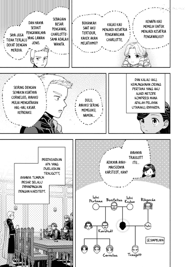 Honzuki no Gekokujou Part 4 Chapter 33 - Halaman 20
