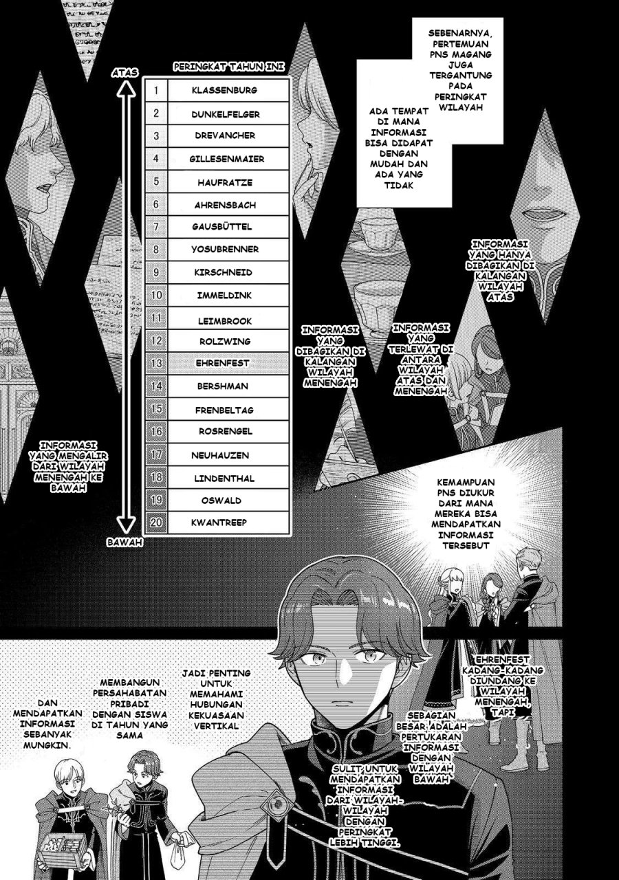Honzuki no Gekokujou Part 4 Chapter 47 - Halaman 16
