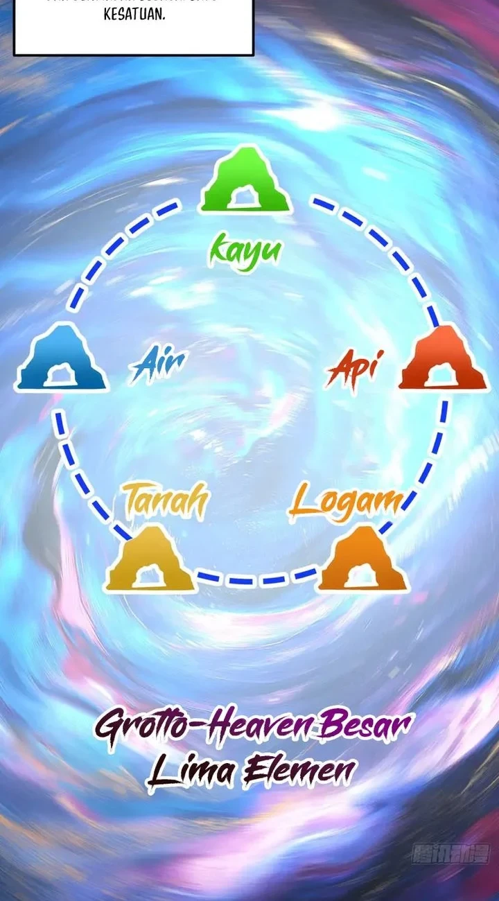 My Simulated Path to Immortality Chapter 62 Gambar 26