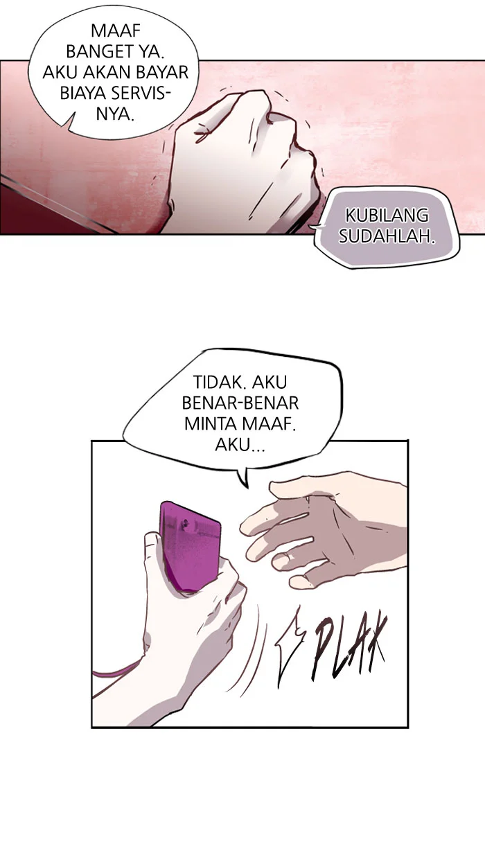 Nano List Chapter 2 Gambar 46