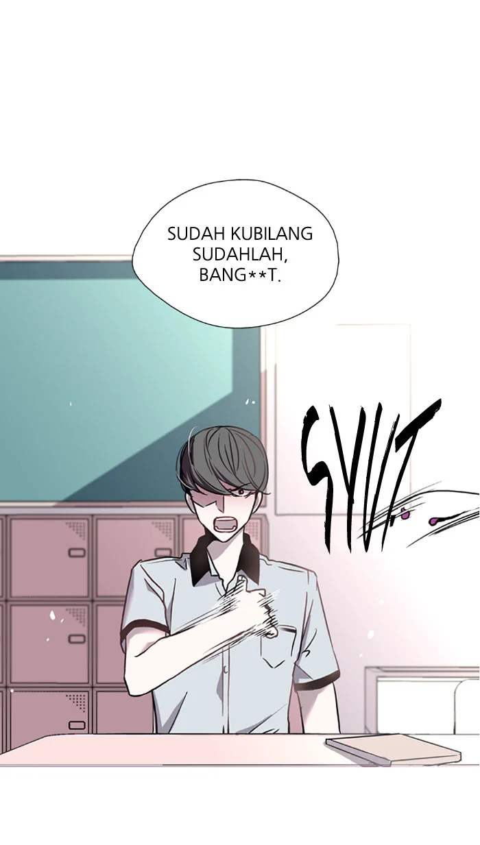 Nano List Chapter 2 Gambar 47