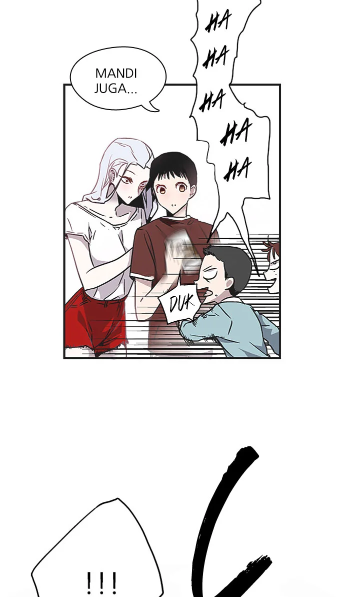 Nano List Chapter 5 Gambar 47