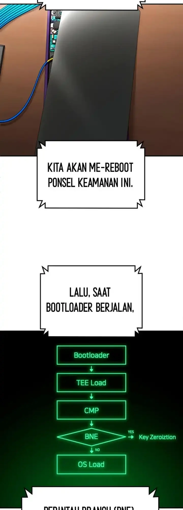 Halaman 64