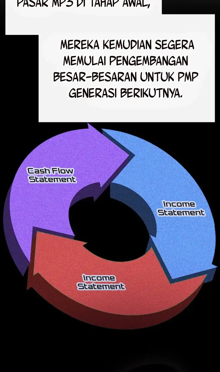 Halaman 67