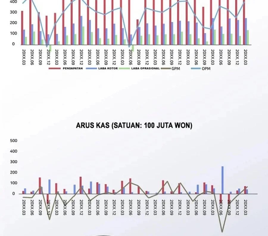 The Overly Competent Junior Employee Chapter 8 Gambar 41