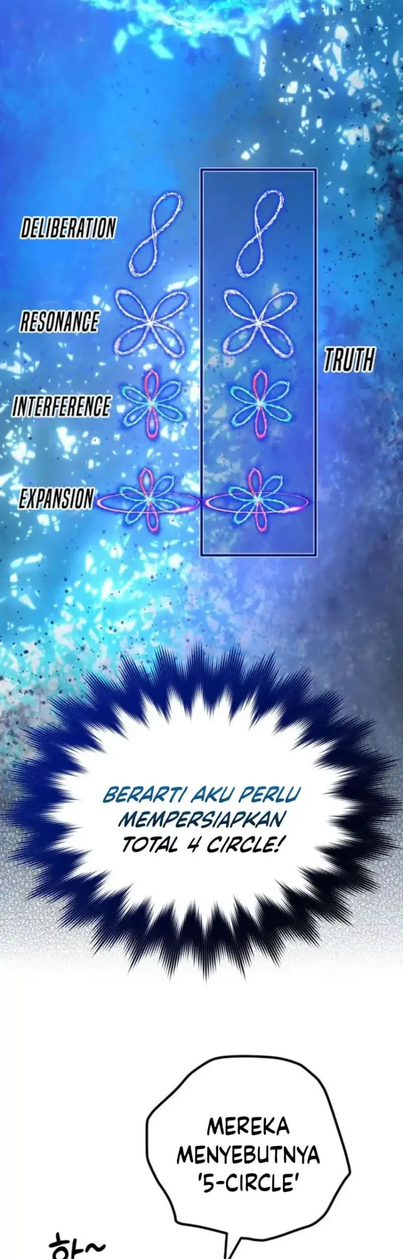 The Return of the Mythical Archmage Chapter 81 Gambar 42