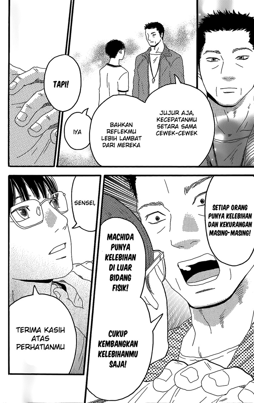 Halaman 21