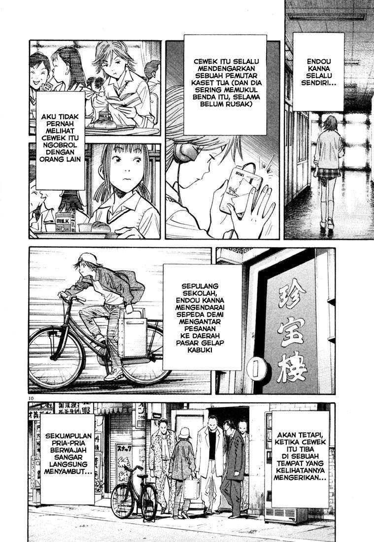 Halaman 11