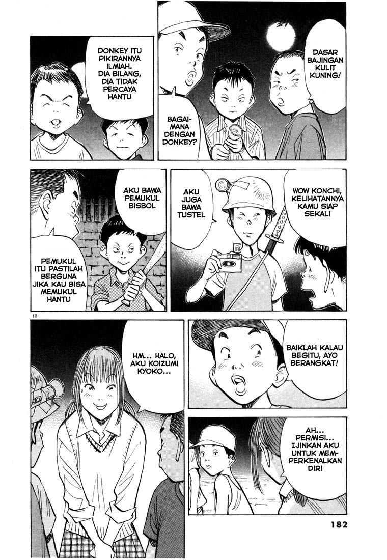 Halaman 11