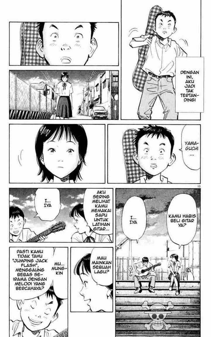 Halaman 11