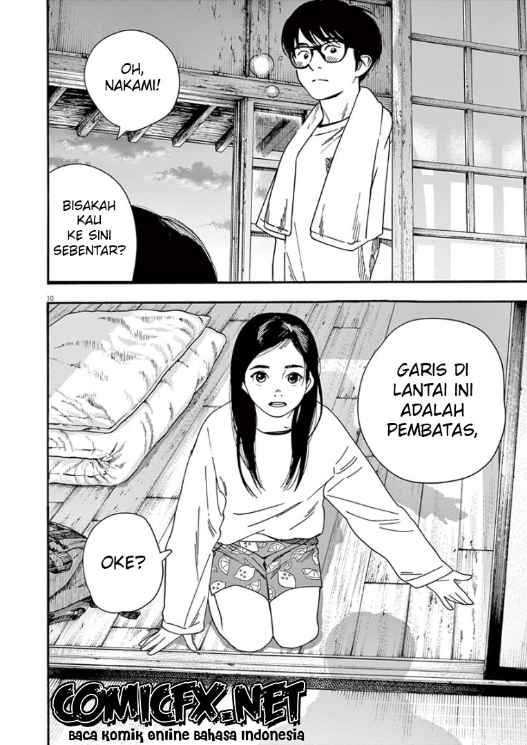 Halaman 11