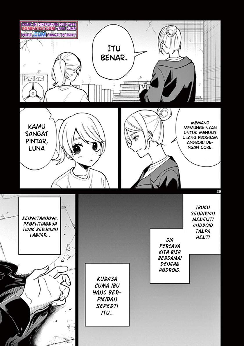 Fuzzy Core Chapter .1 halaman 29