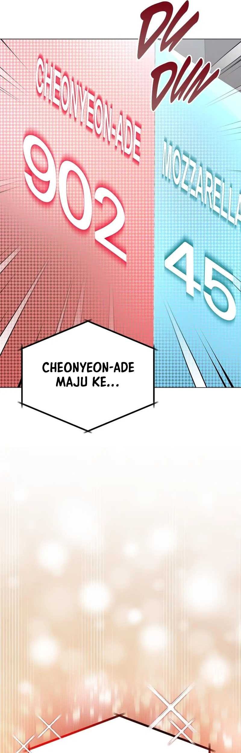 Superstar Associate Manager Chapter 46 halaman 38