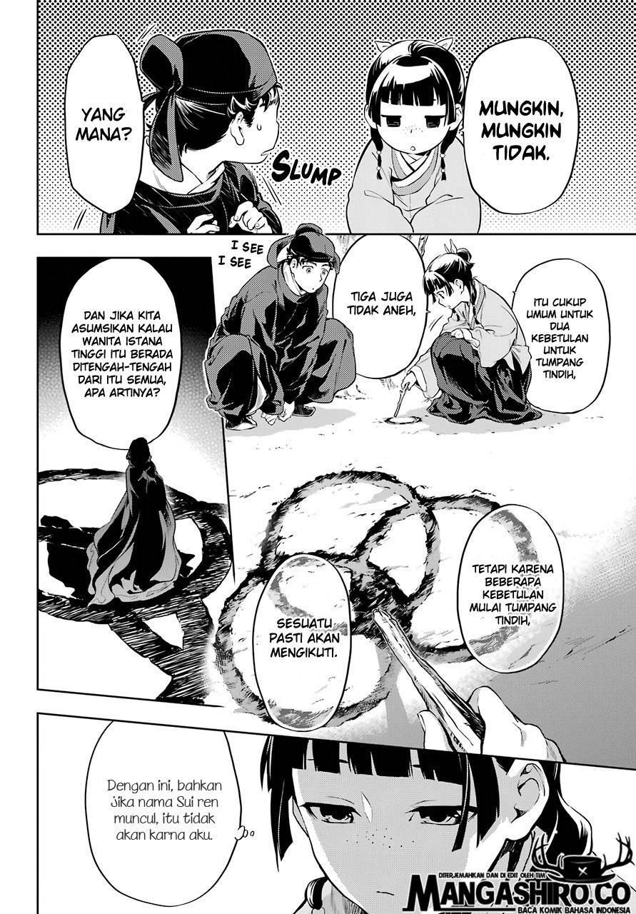 Kusuriya no Hitorigoto Chapter 31 Gambar 12