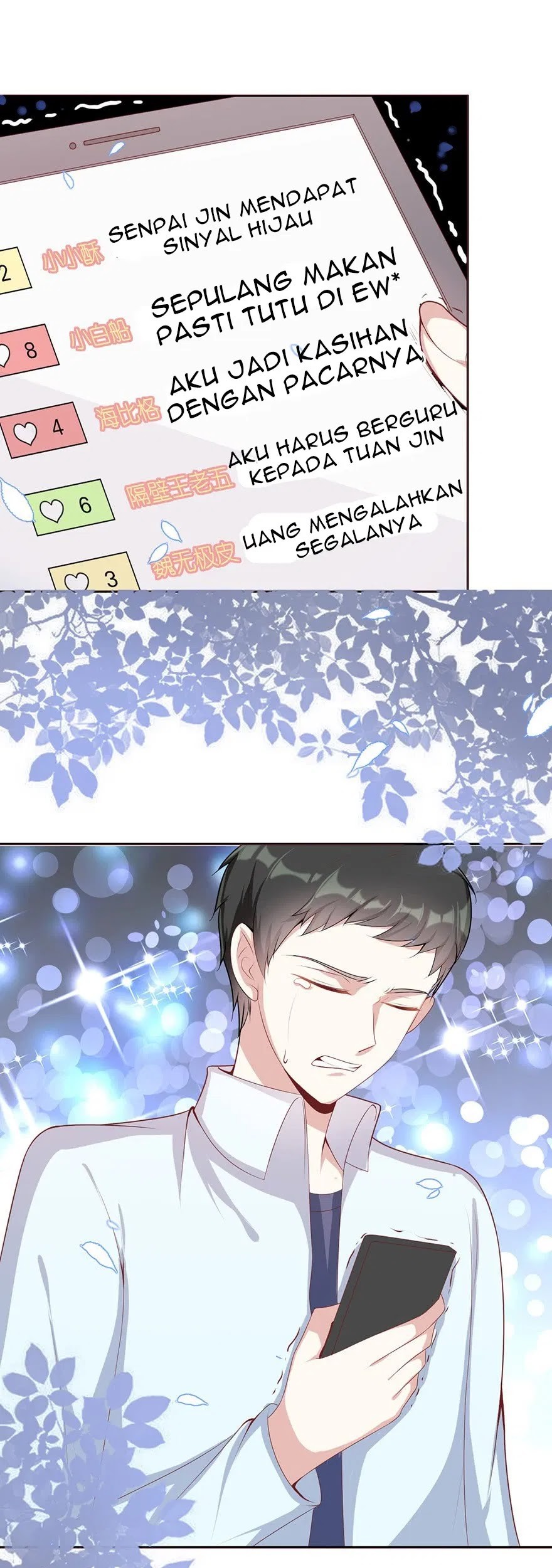 Halaman 15