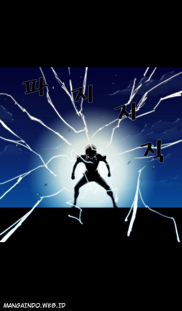Ability Chapter 38 Gambar 28