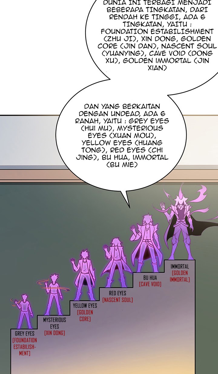 Cultivation Record Of The Undead King Chapter 04.5 Gambar 38