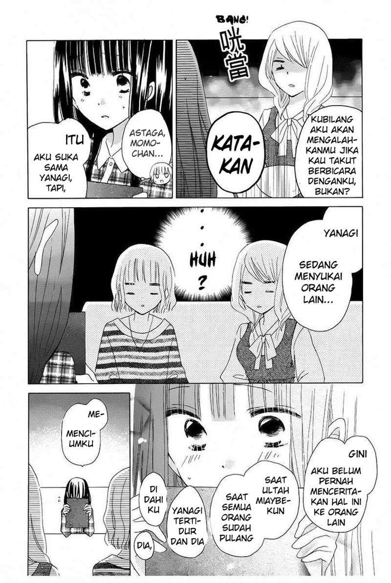 Halaman 15
