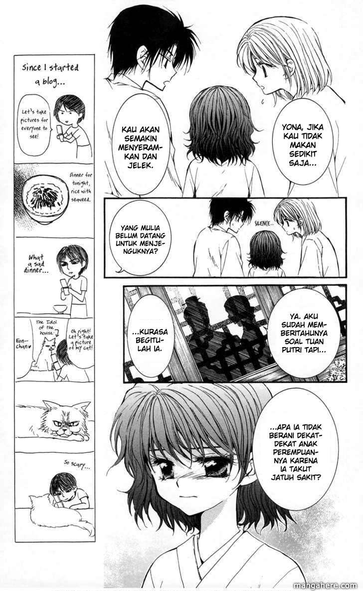 Halaman 15